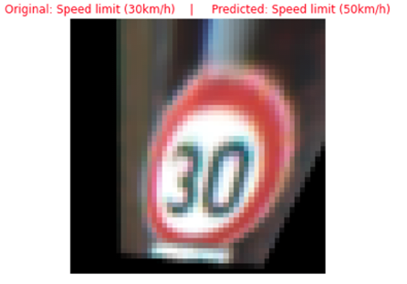 30kmh traffic sign wrong classification