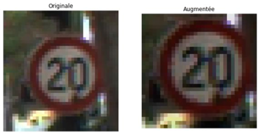 original traffic sign vs augmented