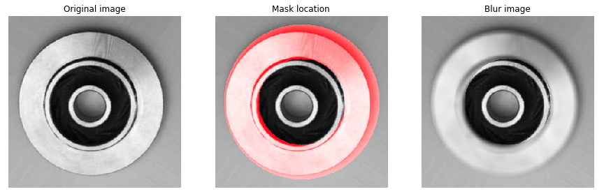 quality control use case example of the application of local noise