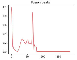 fusion beat